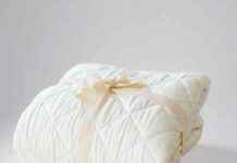 Recall Alert: Avocado Mattress Pads Recalled for Fire Hazard news-04082024-040523