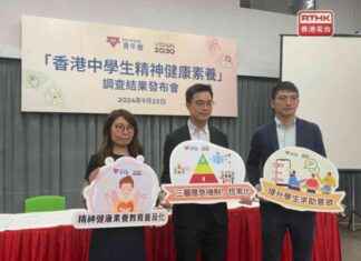 Establishing a Mental Health Fund for Students – RTHK news-22092024-211715