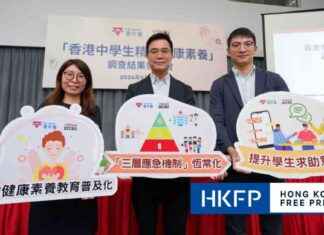 Survey Reveals Nearly Half of Hong Kong High School Students Avoid Seeking Mental Health Support news-23092024-093104
