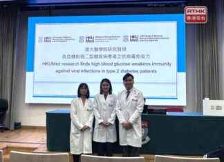 How High Blood Sugar Weakens Immunity in Type 2 Diabetes: A Comprehensive Guide how-high-blood-sugar-weakens-mmunity-in-type-2-diabetes-a-comprehensive-guide