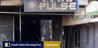 Nightclub and Music Venue Fires: Explained and Analyzed nightclub-and-music-venue-fires-explained-and-analyzed